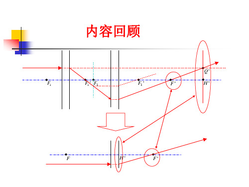 工程光学第4章