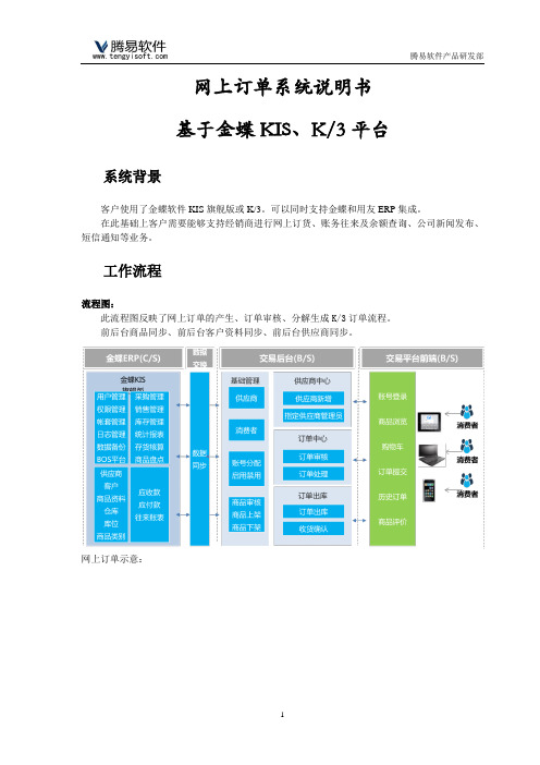 网上订单(基于金蝶ERP)系统功能说明书