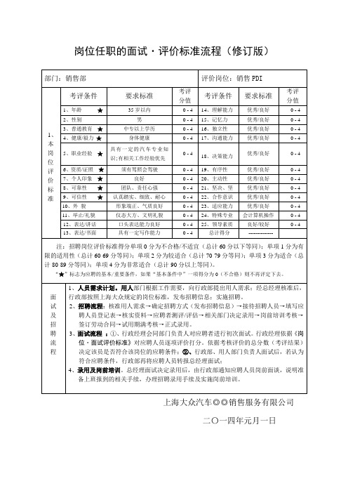 上海大众4S店车辆检测(销售PDI)-任职标准