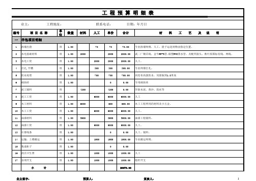 装修工程预算明细表