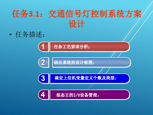 组态控制技术教程ppt项目三