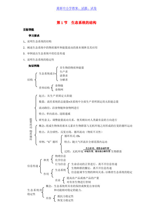 高中生物第5章专题5.1生态系统的结构导学案新人教版.doc