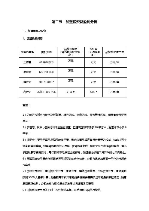 加盟中医推拿连锁店指导手册之三