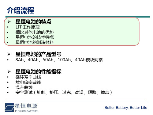 星恒电源产品介绍