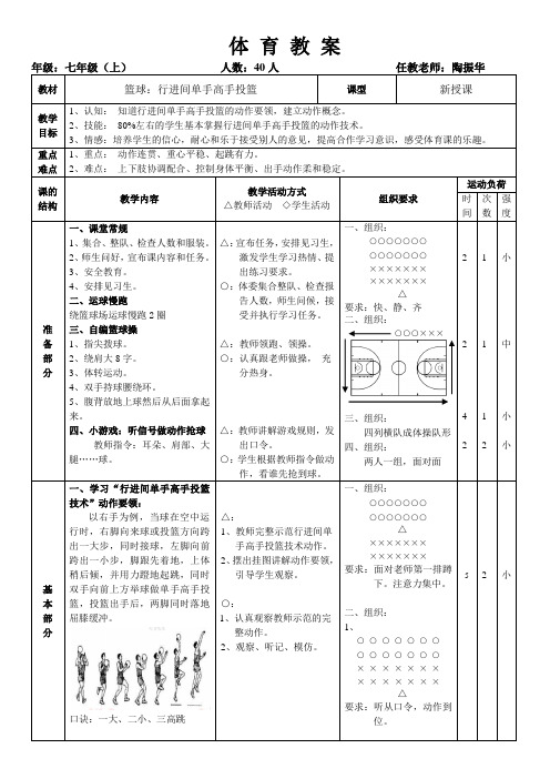 篮球：行进间单手高手投篮