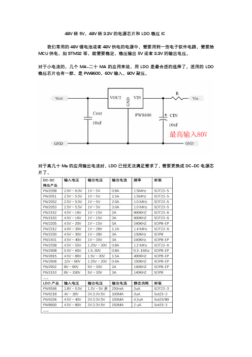 48V转5V,48V转3.3V电源芯片,稳压ic