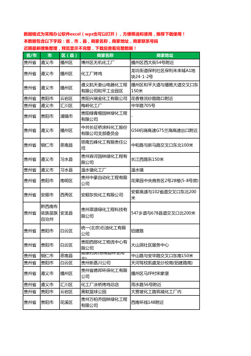 2020新版贵州省化工有限公司工商企业公司商家名录名单黄页联系电话号码地址大全307家