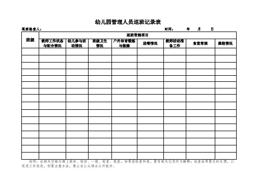 幼儿园管理人员巡班记录表