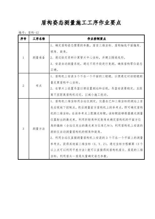 盾构-12-盾构姿态测量