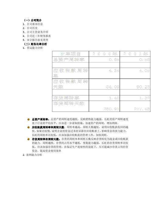 财务报表分析框架-四川长虹