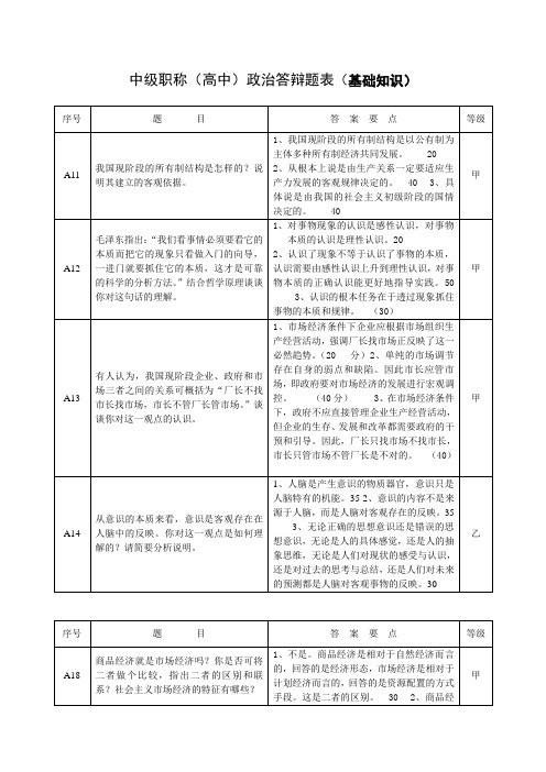 高中政治晋升中级职称答辩题