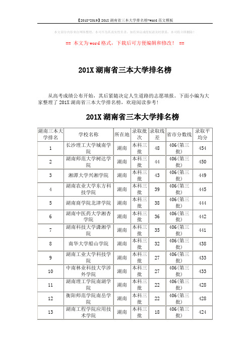 【2018-2019】201X湖南省三本大学排名榜-word范文模板 (3页)