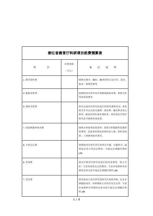 浙江省教育厅科研项目经费预算表