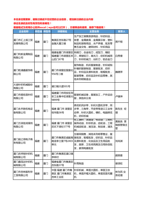 2020新版福建省厦门针织机械工商企业公司名录名单黄页大全30家