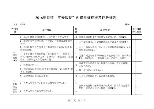 平安医院创建考核标准及评分细则