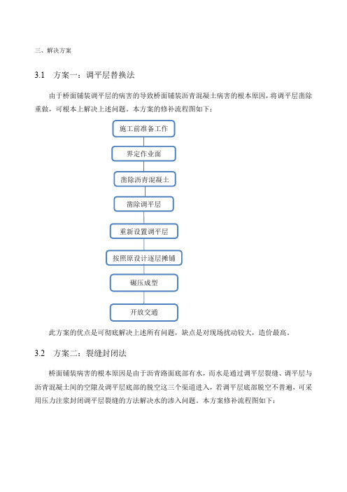 桥面铺装维修方案