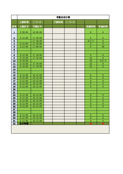 2018年HR高颜值实用Excel图表模板-考勤自动计算系统EXCEL表格(自动计算)