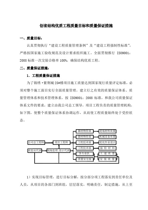 创省结构优质工程质量目标和质量保证措施