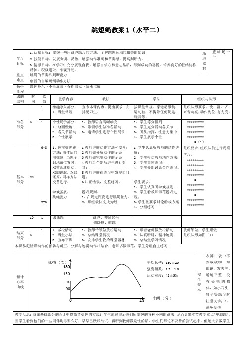 跳短绳教案1(水平二)