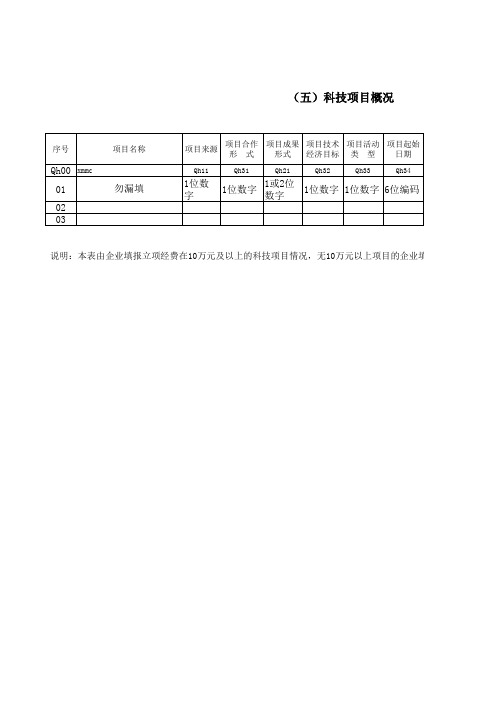 高新企业表填表指导书2014