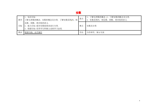 2021年冀教初中数学八上《实数》教案 1)