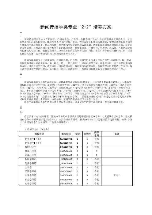 新闻传播学类专业“2+2”培养方案2016