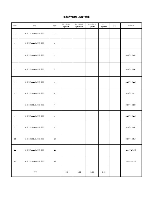 工程进度款汇总表-对账