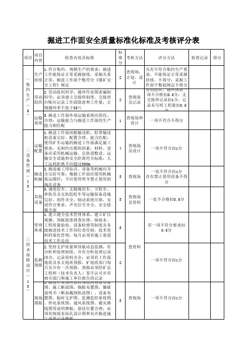 新质量标准化打分表