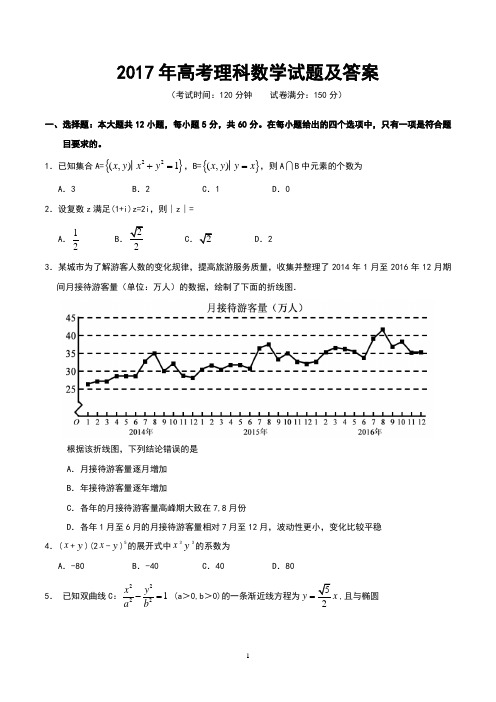 2017贵州高考数学(理科)试题及参考答案