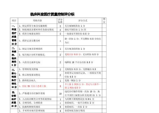 医院质控方案(医务科)