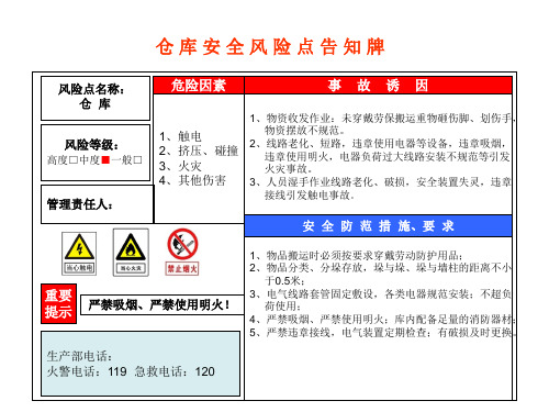 6.安全风险点告知牌