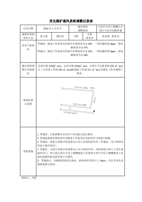 矿井风量调整记录表