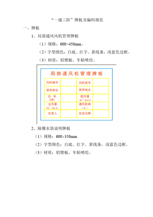 煤矿井下“一通三防”定制编码图表