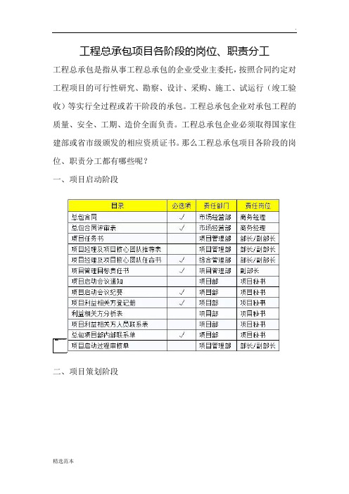 工程总承包项目实施各阶段岗位职责分工清单