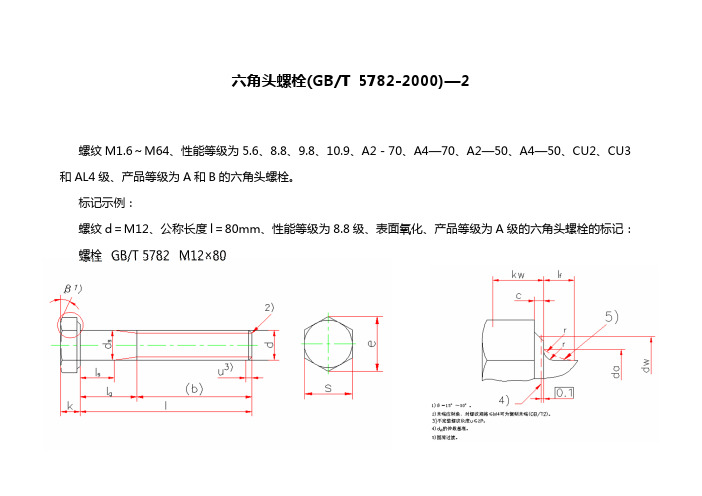 六角头螺栓(GBT 5782-2000)—表格2