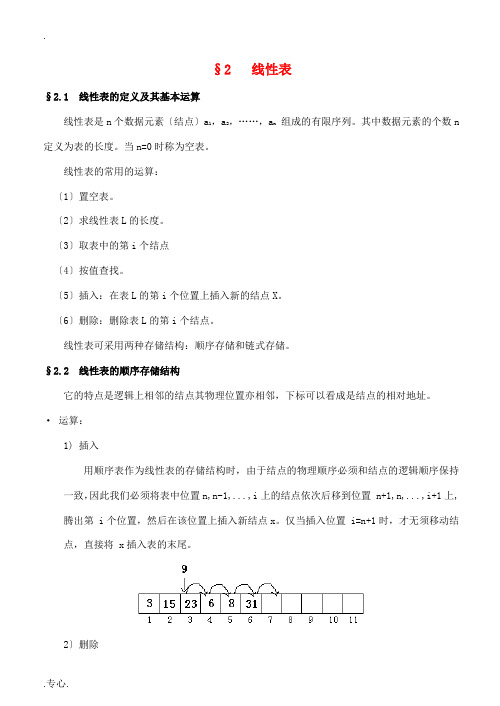 高中信息技术 竞赛班数据结构专项培训教程 02线性表教案-人教版高中全册信息技术教案