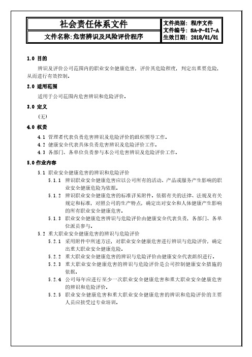 社会责任-危害辨识及风险评价程序