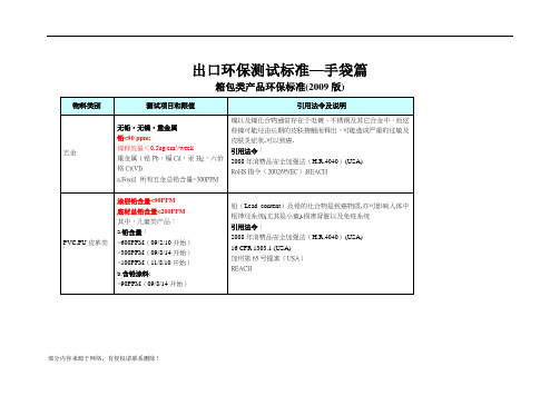 出口环保测试标准