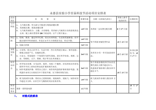 11111101010永嘉县实验小学首届科技节活动项目安排