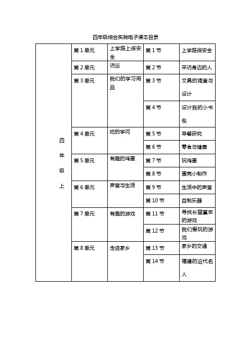 四年级综合实践电子课本目录