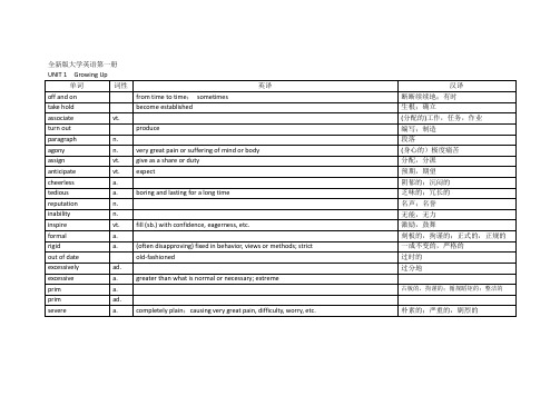 全新版大学英语第一册unit1单词