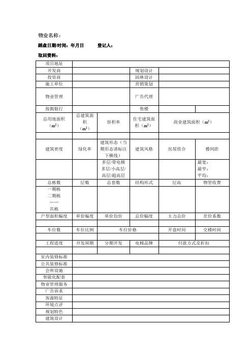 《楼盘调研表》word版