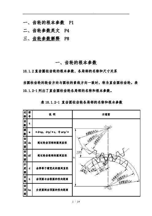 齿轮基本参数中英对照及解释