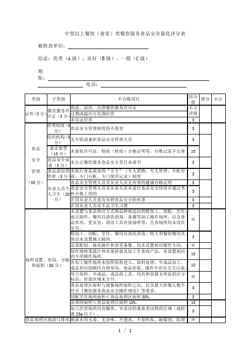 中型以上餐馆食堂类餐饮服务食品安全量化评分表