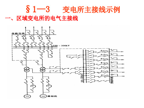 §1—3  变电所主接线的示例