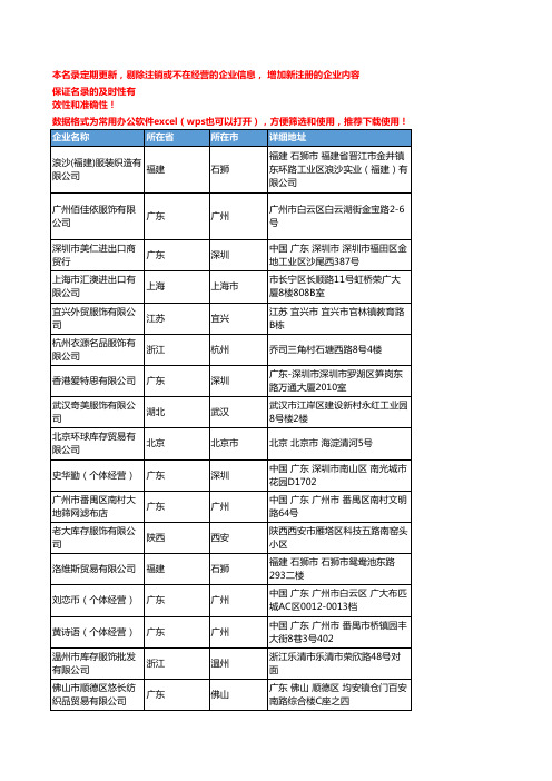 2020新版全国库存服饰工商企业公司名录名单黄页联系方式大全189家