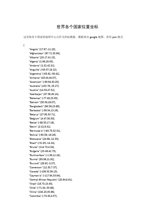 世界各个国家位置坐标(google地图数据)