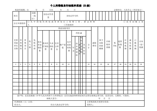 个人所得税自行纳税申报表(A表)