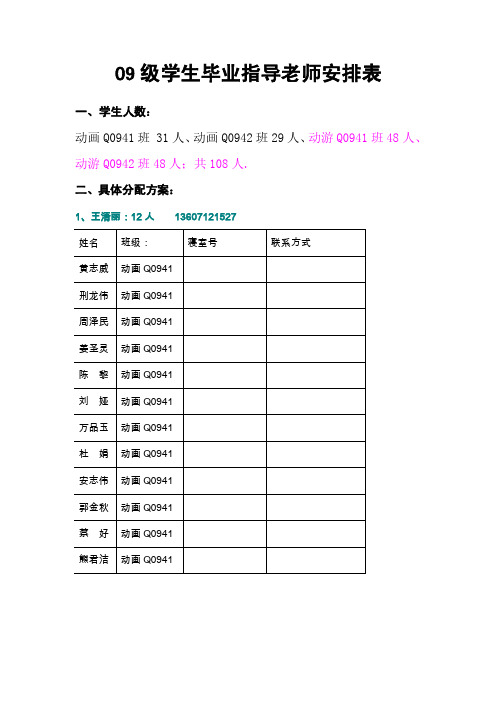 09级毕业指导老师安排表