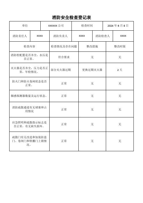 消防安全检查登记表